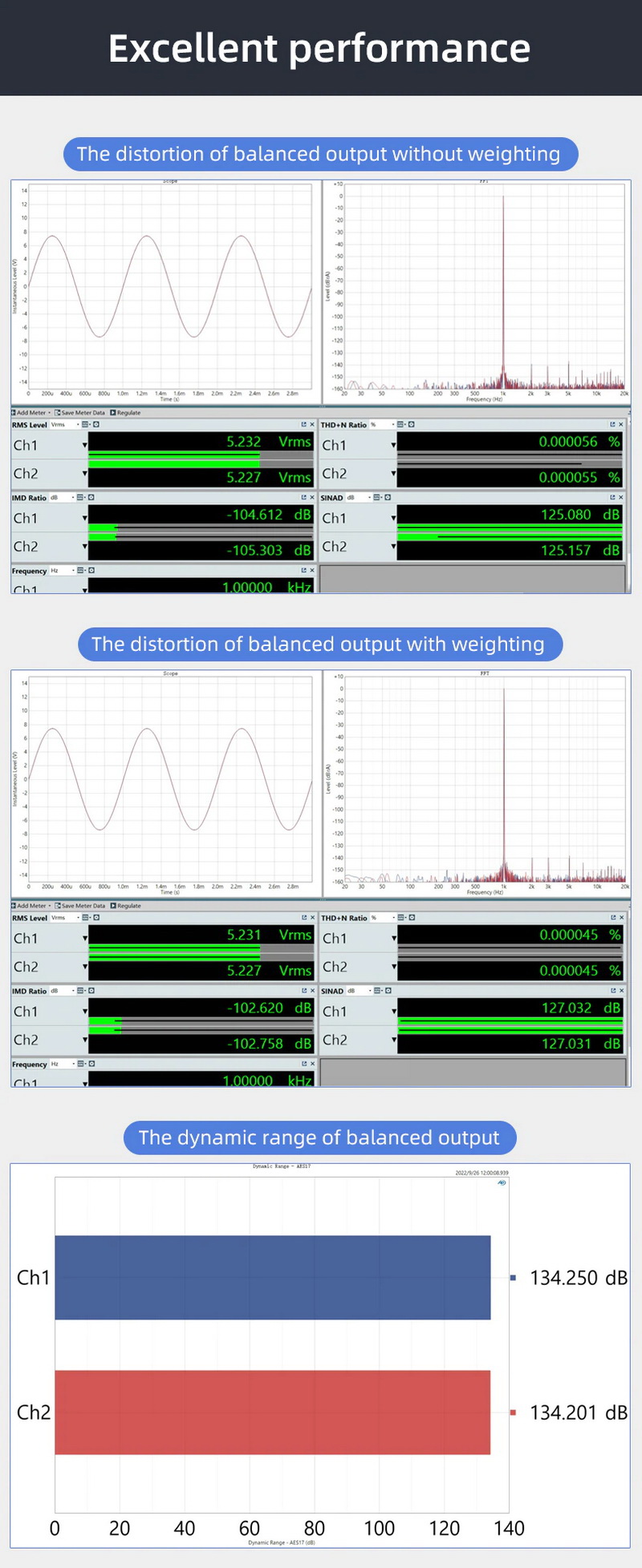 ขาย SMSL SU-9 PRO DAC ตั้งโต๊ะประสิทธิภาพสูง รองรับ MQA, LDAC, Hi-Res ประกันศูนย์ไทย