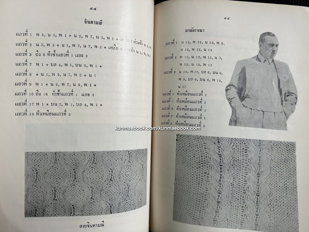หลายเรื่อง - หลากรส / อนุสรณ์ในงานฌาปนกิจศพ นางแน่งน้อย จุลละสุขุม