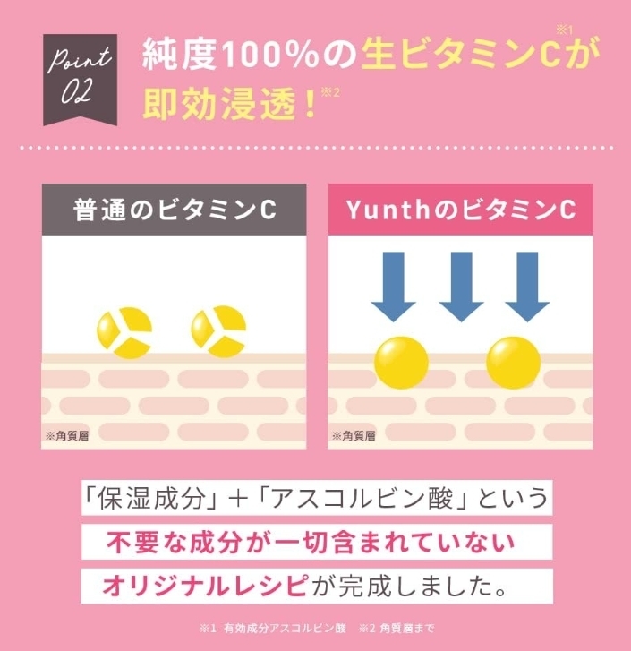 เซรั่มวิตามินซีบริสุทธิ์ whitening 1 กล่องบรรจุ 28 หลอดใช้ได้ 28 ครั้ง yunth pure vitamin C whitening serum