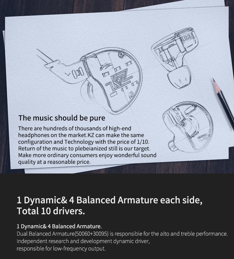 ขาย KZ ZS10 หูฟัง 5Driver 4BA +1Dynamic มาพร้อมสายโมในชุด
