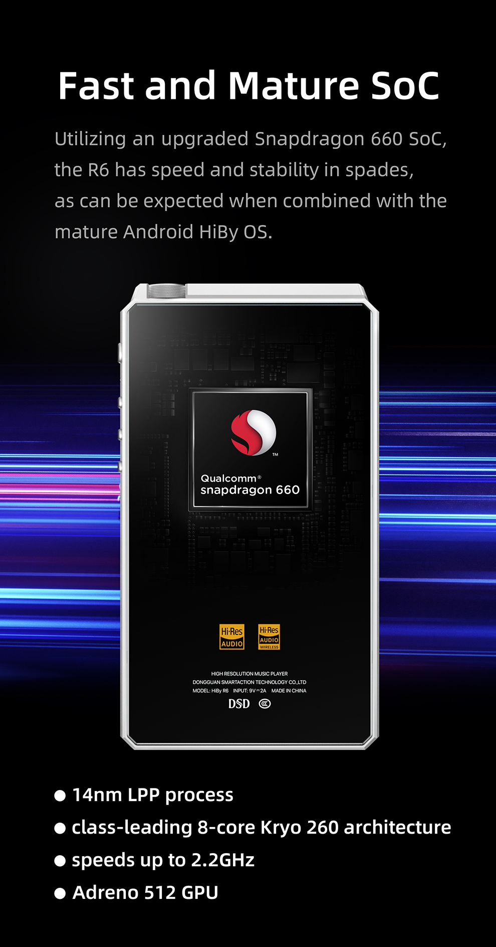 The New Hiby R6 สุดยอดเครื่องเล่นพกพาแห่งยุค