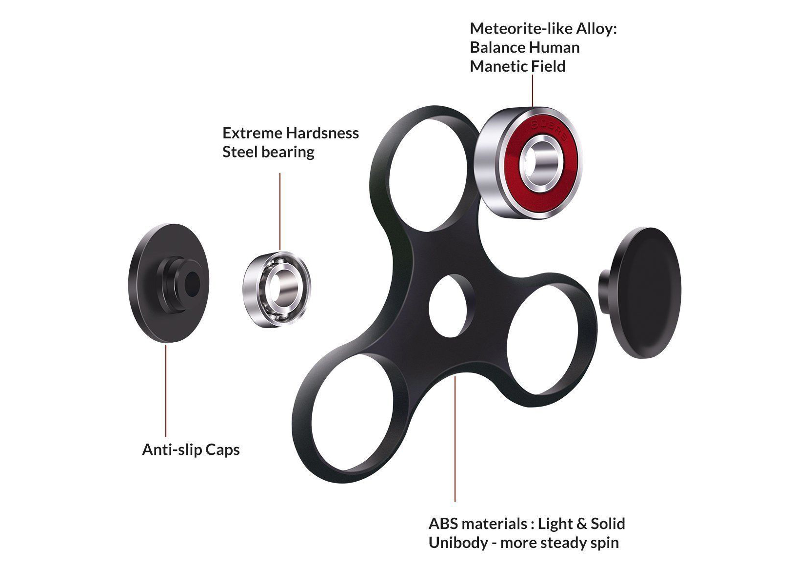 ของเล่นกำลังฮิต Hand Spinner หมุนดี น้ำหนักเยี่ยม สีดำ 6