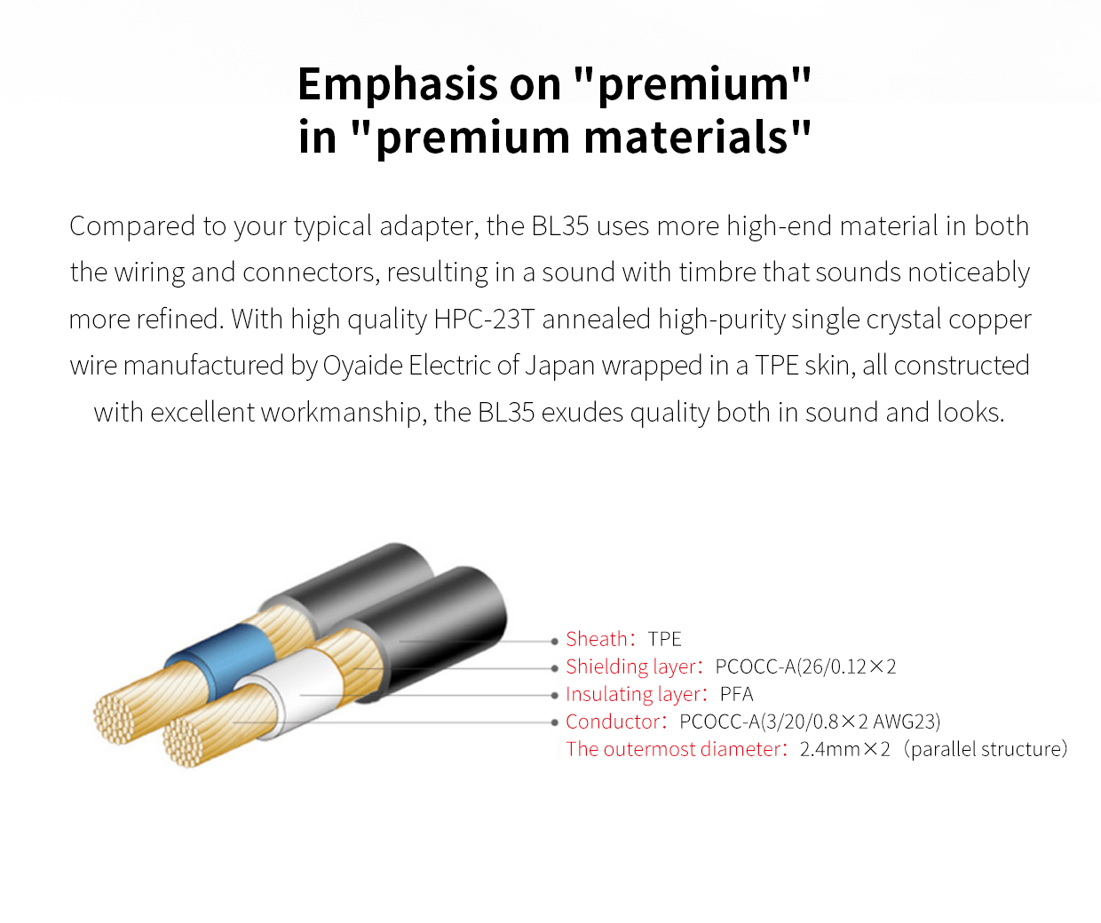 ขาย FiiO BL35 สายแปลง Balanced 2.5mm เป็น 3.5mm
