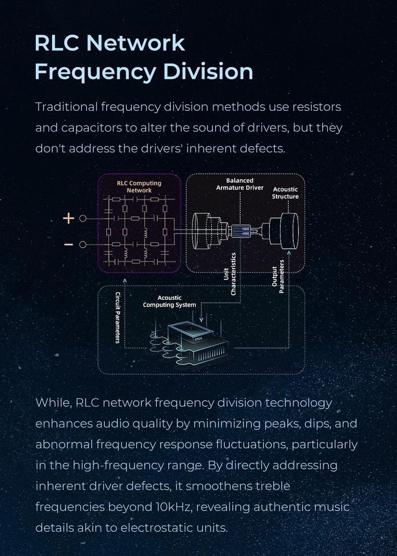 Aful Explorer หูฟัง IEMs Hybrid 3 ไดรเวอร์ 1DD+2BA ผลงานชิ้นเอก ประกันศูนย์ไทย