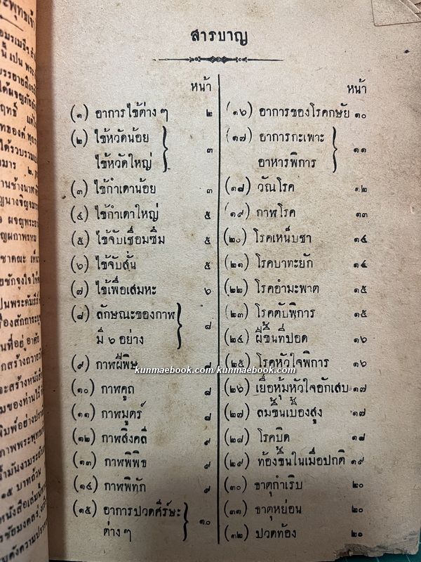 คำภีร์ดึกดำบรรพ์ แพทย์ประจำบ้าน ว่าด้วยตำรายาแผนโบราณ รวบรวมโดย ว.ธนเหนือ