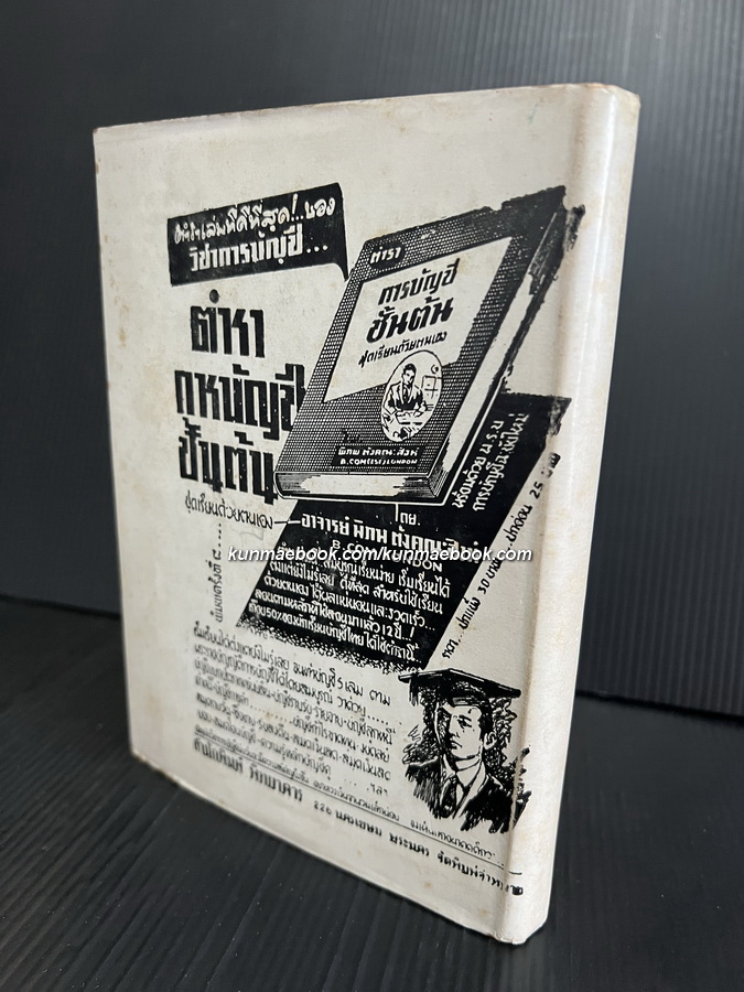 คำคม จากบุคคลสำคัญของโลก ส.เงินยวง รวบรวม