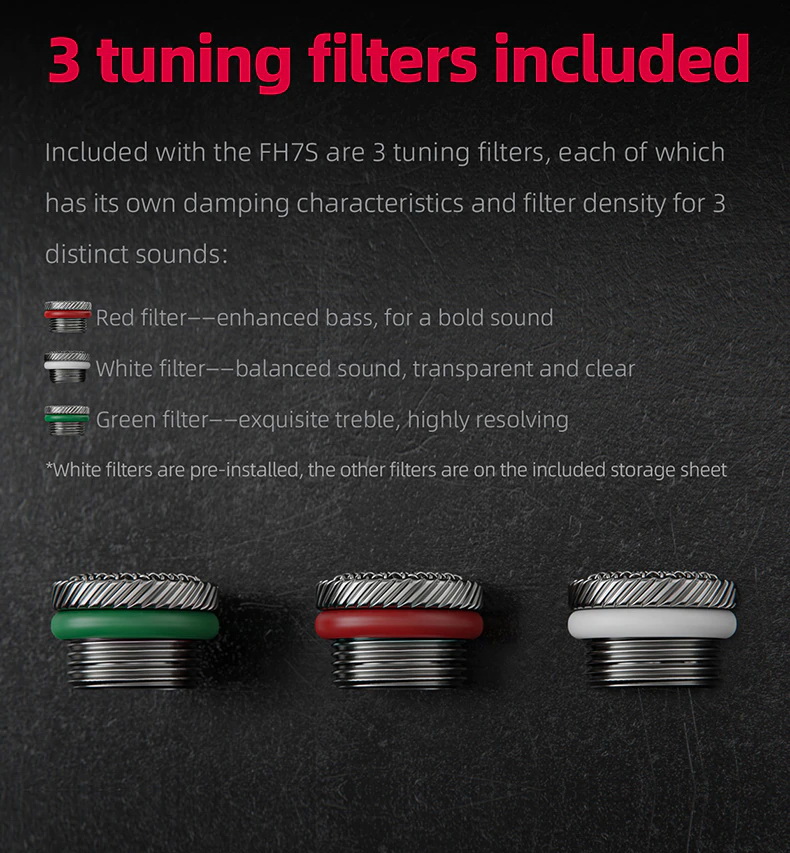 FiiO FH7S หูฟังแบบ 4BA Knowles และ 1Dynamic ขนาด13.6mm รองรับ Hires ประกันศูนย์ไทย