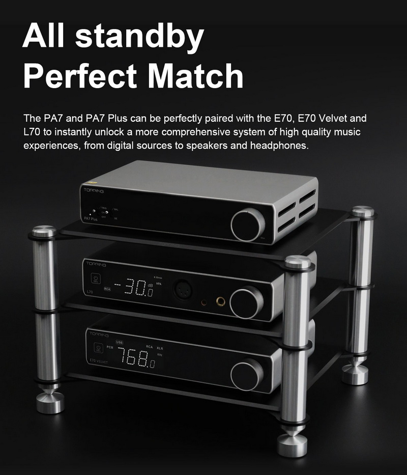 Topping PA7 Plus Power Amplifier ตั้งโต๊ะ Class D ประสิทธิภาพสูง ประกันศูนย์ไทย