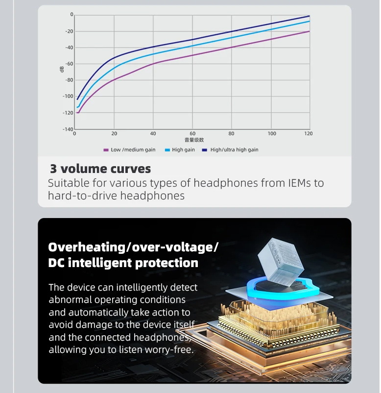 FiiO R9 เครื่องเล่นเพลงสตรีมมิ่งตั้งโต๊ะ DAP+DAC+AMP ครบจบในตัว รองรับ MQA, Roon Ready ประกันศูนย์ไทย