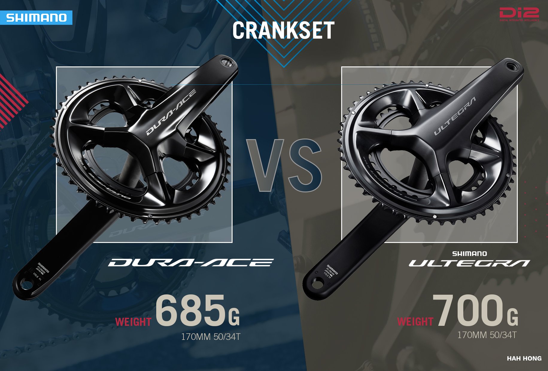 ชุดเกียร์ SHIMANO DURA-ACE Groupset R9200 DI2 DISC, 2x12 speeds hydraulic disc