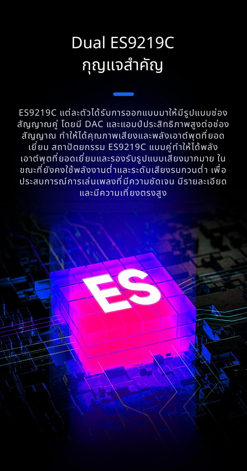 Hiby R3II 2025 DAP เครื่องเล่นเพลง HiFi พกพา รองรับ MQA, Dual Hi-Res ประกันศูนย์ไทย