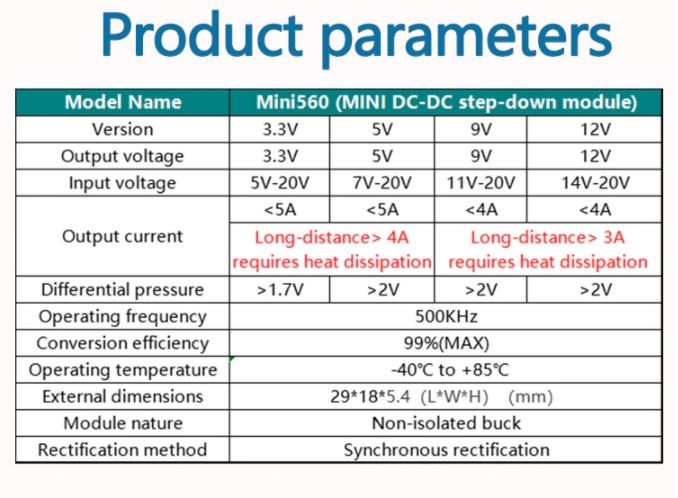 โมดูลลดแรงดัน 5V 5A step-down module