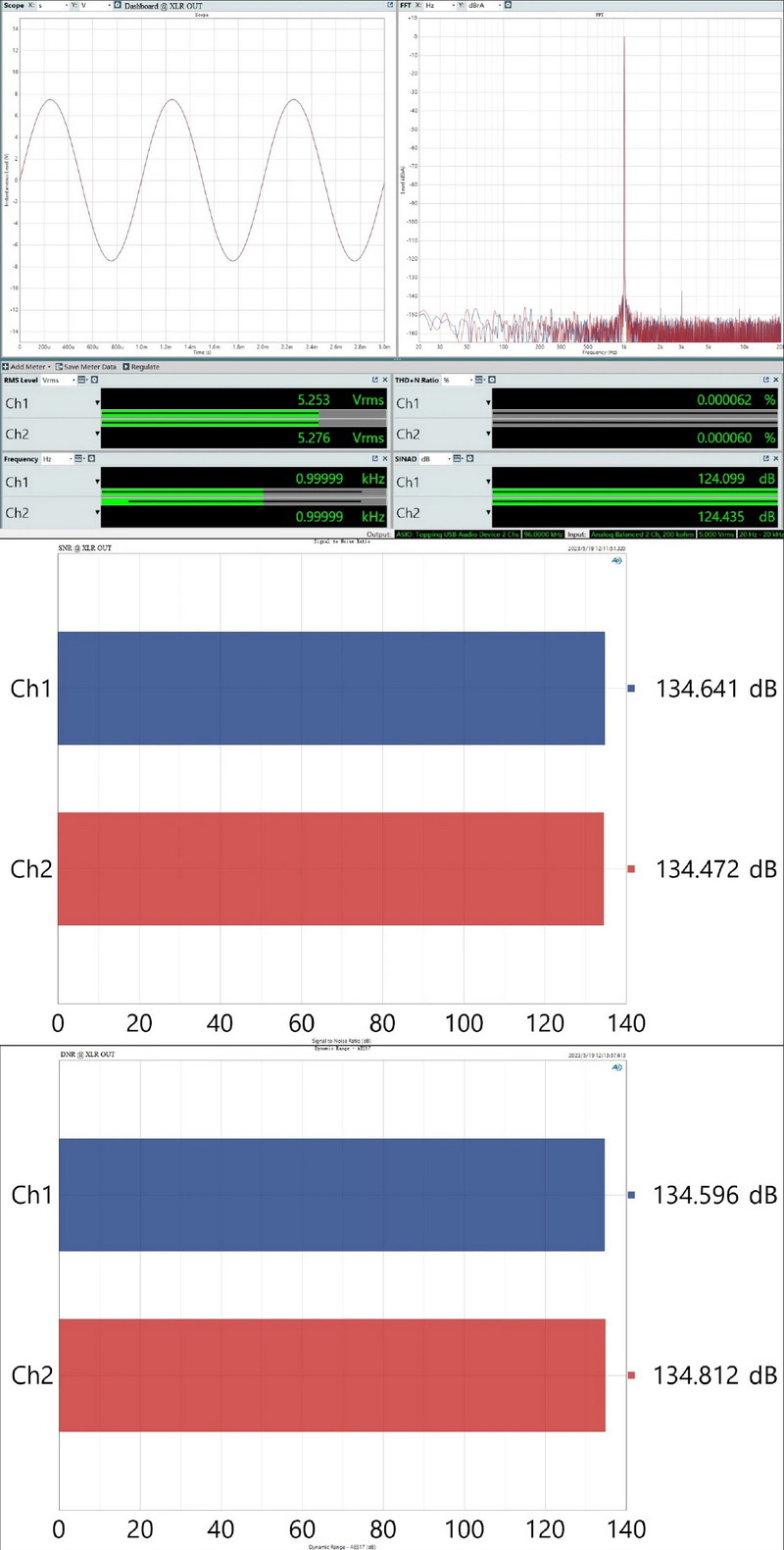 Topping D70 Pro OCTO DAC ตั้งโต๊ะชิป Cirrus Logic CS43198 x8 รองรับ Dual Hi-Res ประกันศูนย์ไทย