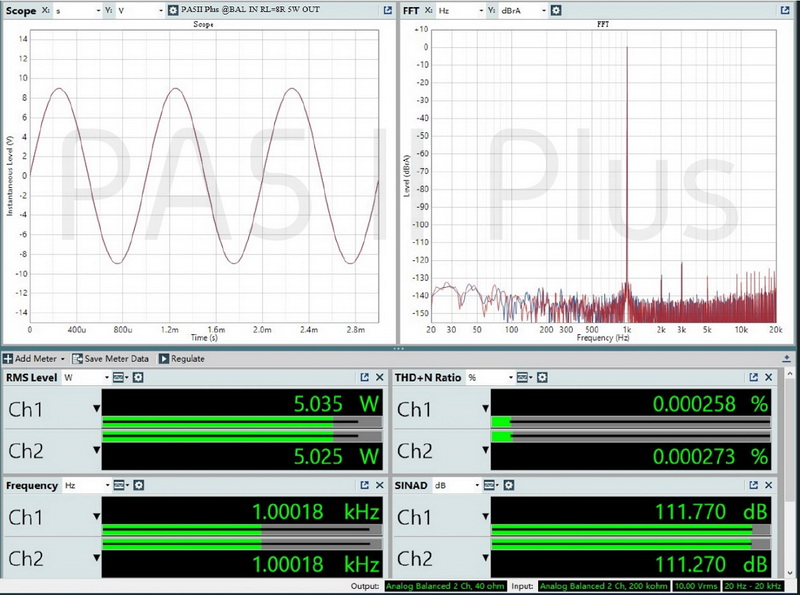 Topping PA5ii Plus แอมป์ตั้งโต๊ะ Class D โครงสร้าง Fully Balanced ประกันศูนย์ไทย