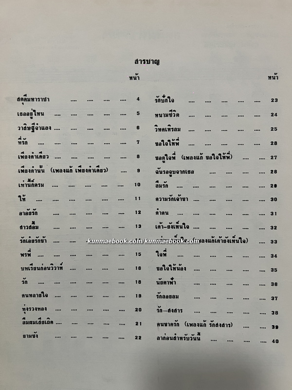 อัลบั้มเพลง คำร้อง คอร์ด จากต้นฉบับที่ถูกต้อง โดย สมาน กาญจนะผลิน