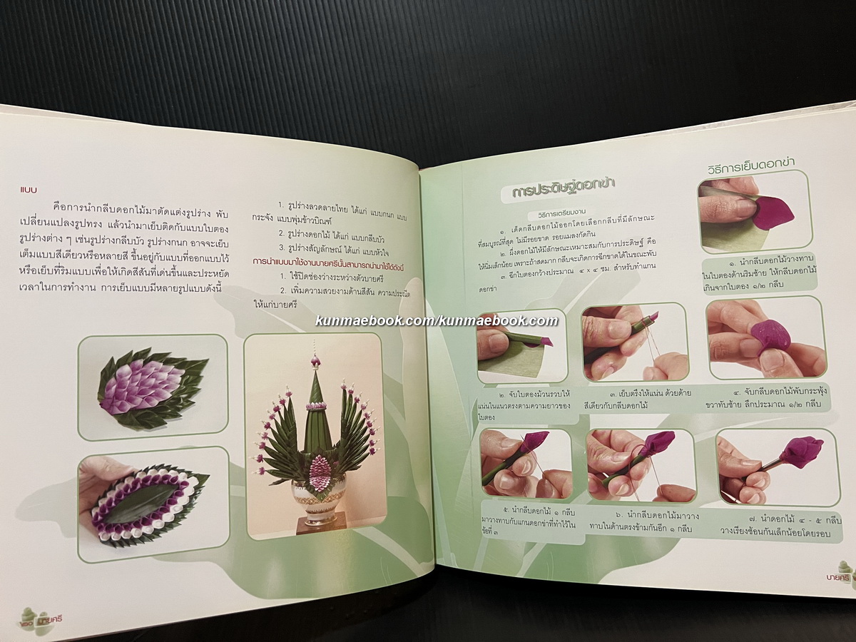 บายศรีของสูงที่ทรงคุณค่า ( 4 ภาค ) โดย อ.ภัทราวุธ ทองแย้ม