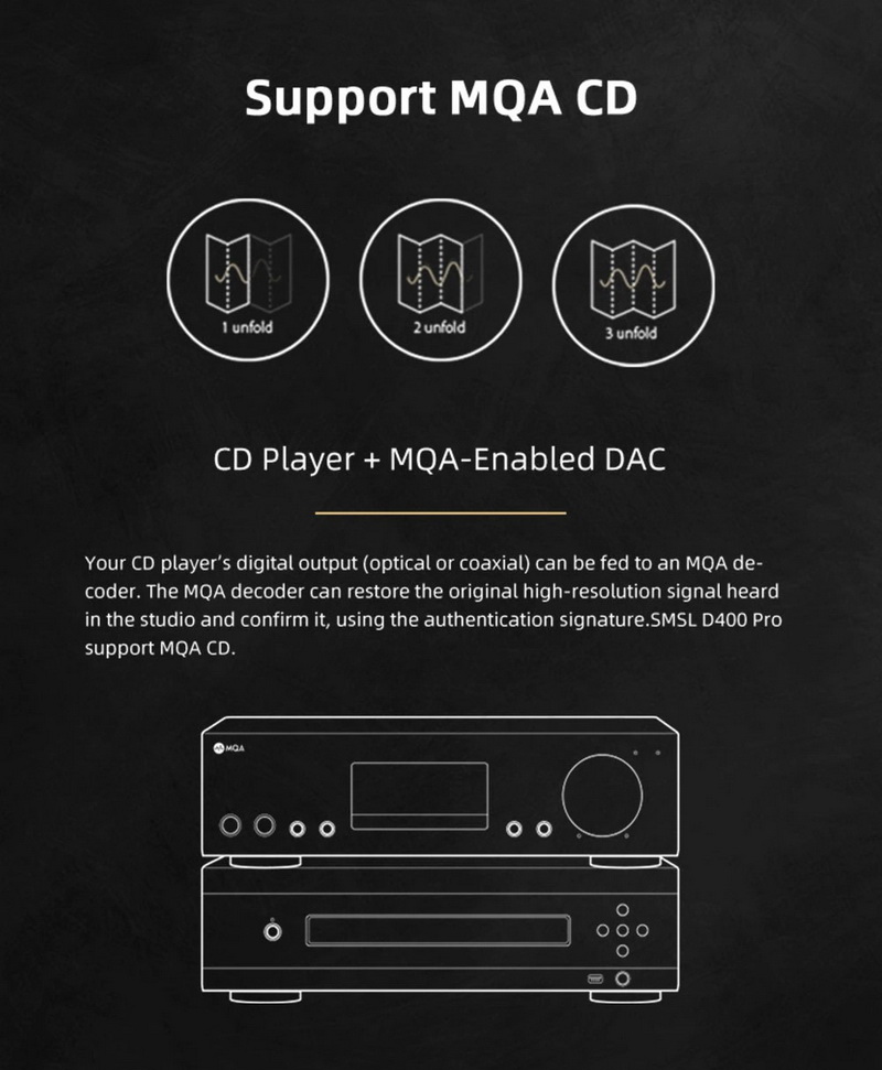 SMSL D400 PRO USB DAC ตั้งโต๊ะชิป AK4499EX+AK4191EQ ระดับเรือธง ประกันศูนย์ไทย