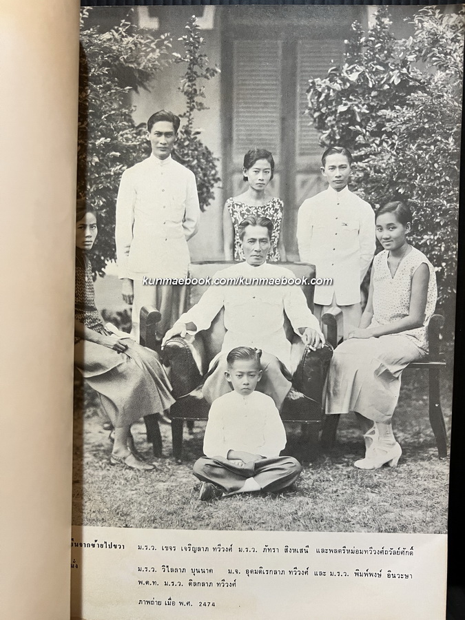 คำอธิบายธรรมและตอบปัญหาพุทธศาสนาและการฝึกสมาธิ / อนุสรณ์ หม่อมราชวงศ์ วิไลลาภ ( ทวีวงศ์ ) บุนนาค