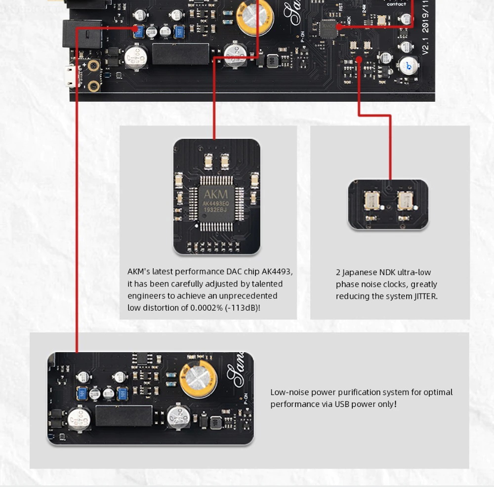 ขาย SMSL SANSKRIT 10TH MKII DAC ตั้งโต๊ะระดับ High-End ประกันศูนย์ไทย