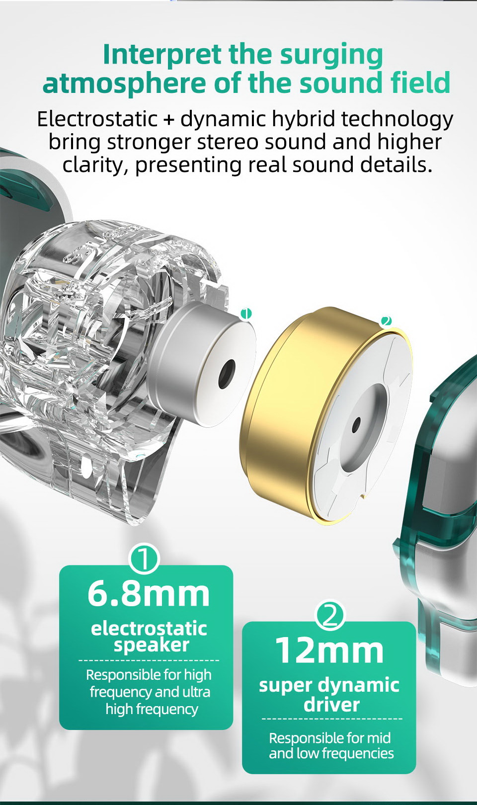 ขาย KZ ZES หูฟัง 2 ไดรเวอร์ Electrostatic + Dynamic ประกันศูนย์ไทย
