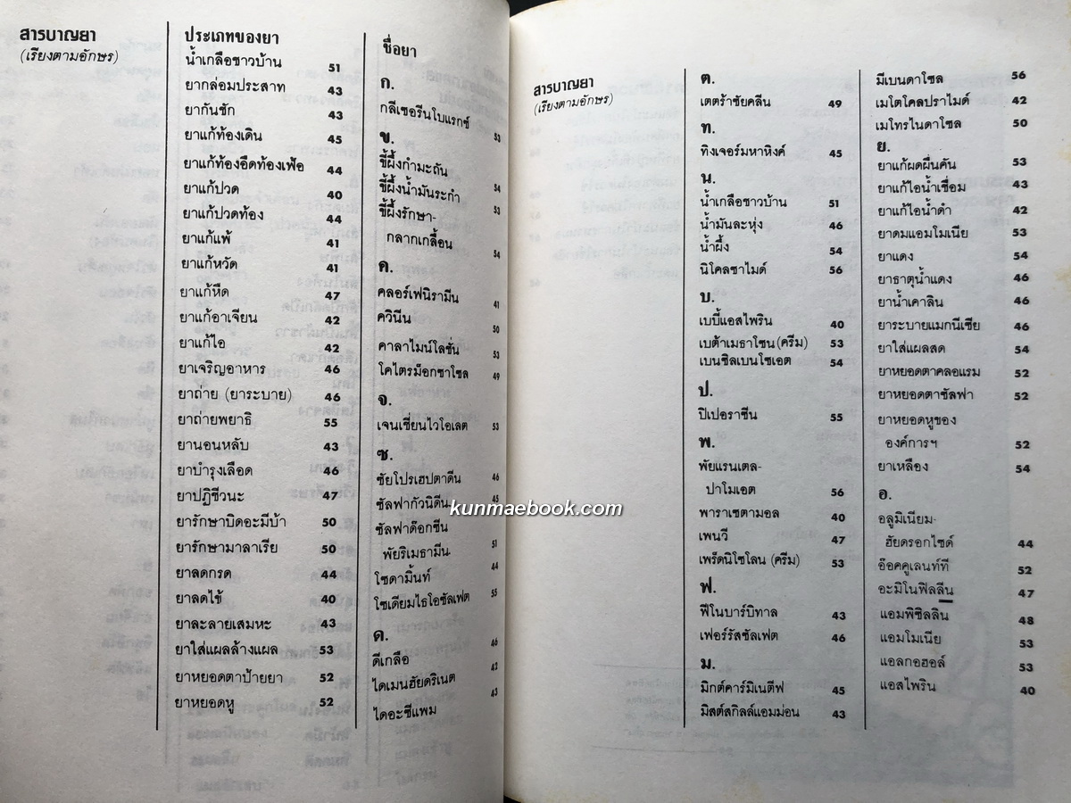อนุสรณ์ คุณพ่อประสิทธิ์ ศิริวารีเวส นักหนังพิมพ์ชาวจีน นักต่อสู่ฯ หนึ่งในผู้ก่อตั้งสมาคมตระกูลลิ้มแห่งประเทศไทย