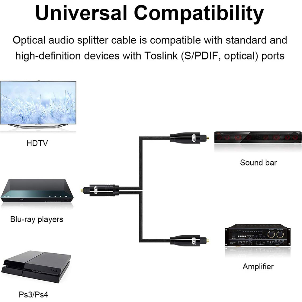 ขาย ERTK Optical Cable 2 in 1 สาย Optical ออก 2 หัว