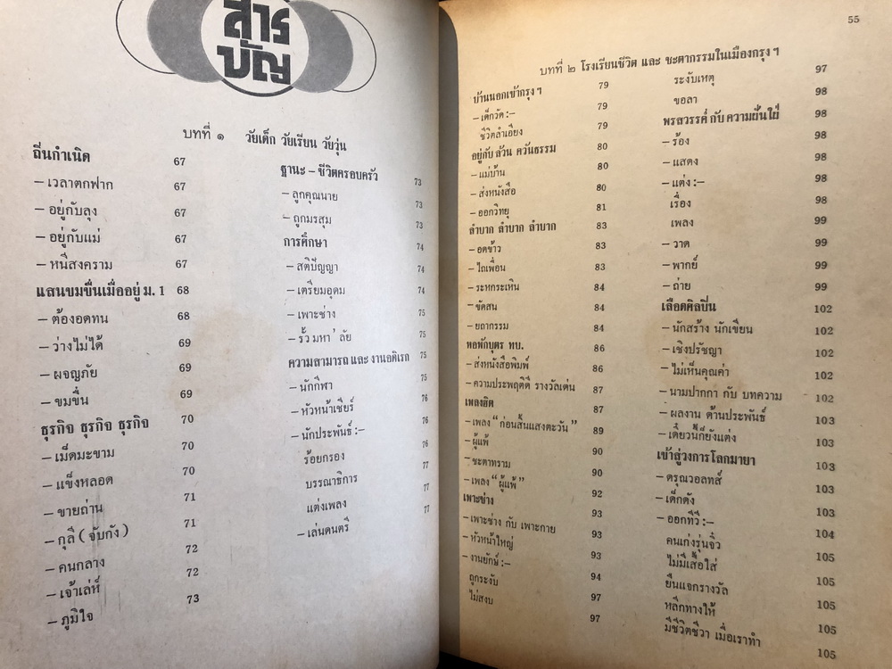 สัจจะแห่งชีวิต ชีวประวัติของพ่อท่านโพธิรักษ์