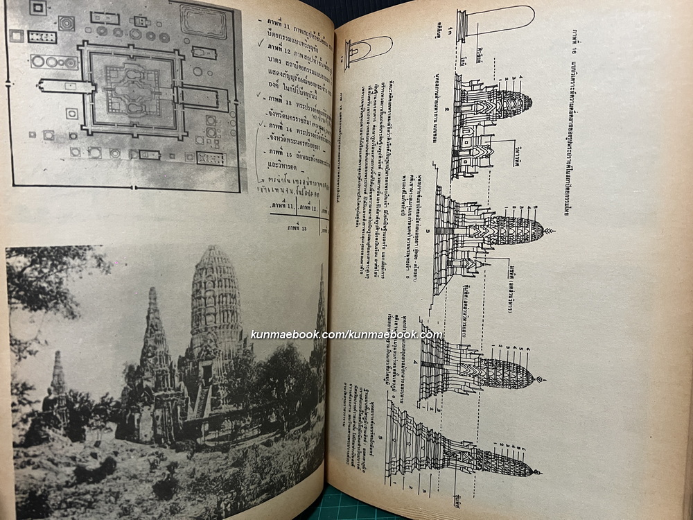 วารสารมหาวิทยาลัยศิลปากร ปีที่ 2 ฉบับที่ 1 พ.ศ.2521 *ปกวาดโดยท่านอังคาร