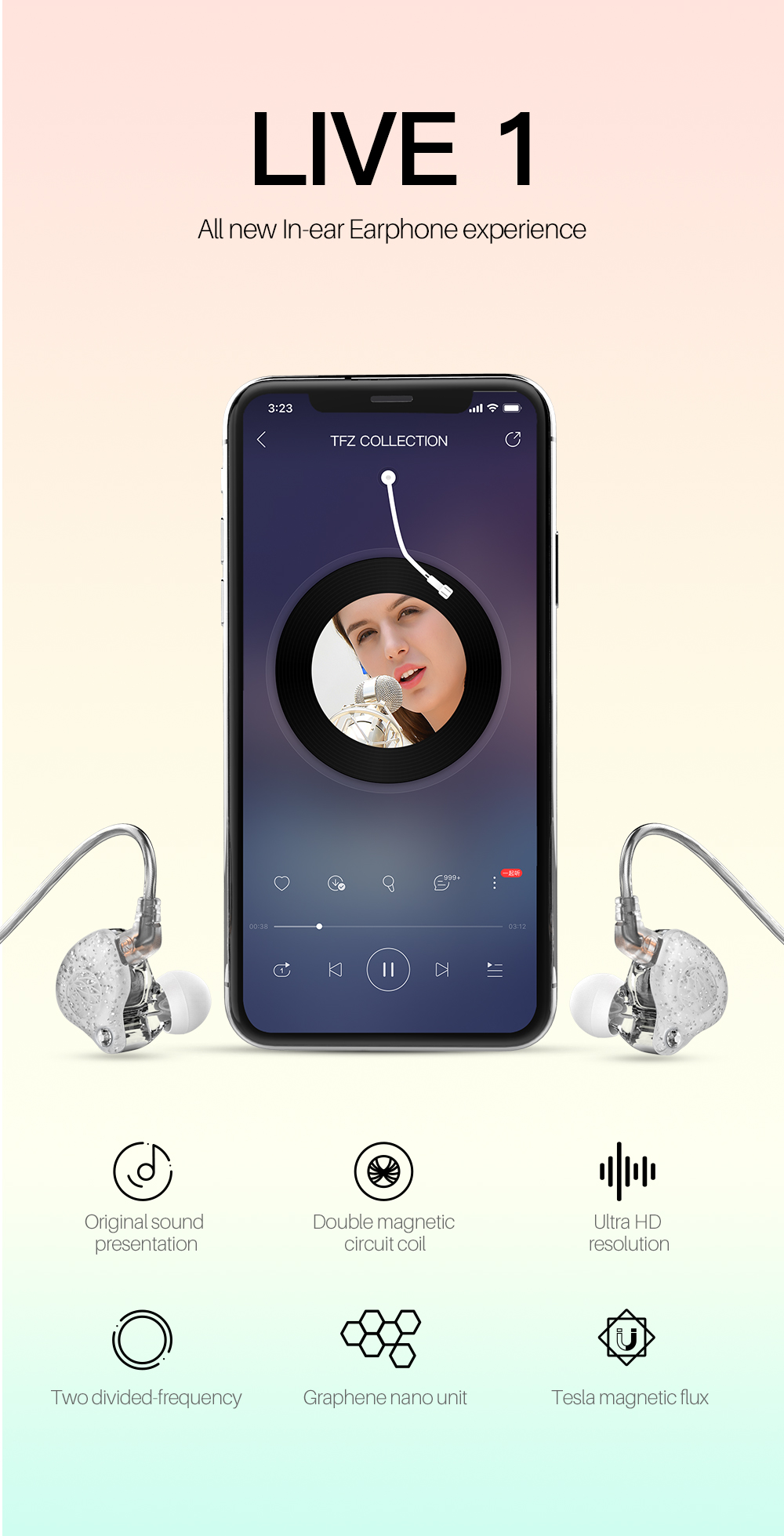 ขาย TFZ Live 1 หูฟัง Dynamic หูฟังที่ใช้เทคโนโลยีเดียวกับหูฟังที่ได้รางวัล VGP award 3 ปีซ้อน