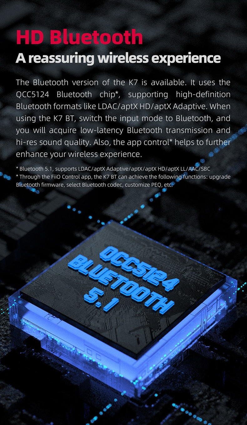 FiiO K7 BT True balanced Bluetooth DAC/Amp ตั้งโต๊ะ กำลังขับสูง ประกันศูนย์ไทย