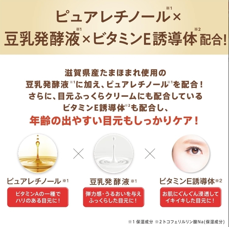 SANA Eye Cream ครีมทารอบดวงตา ยอดนิยมในญี่ปุ่น 20 g.