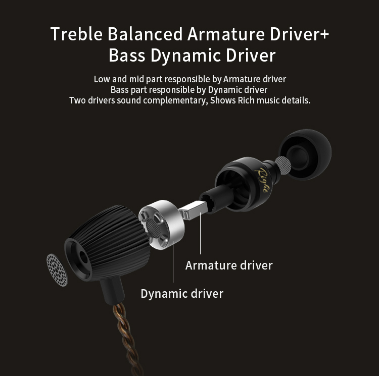 ขาย KZ ED15 สุดยอดหูฟัง Hybrid DD+BA ระดับ HiFi ในราคาที่จับต้องได้