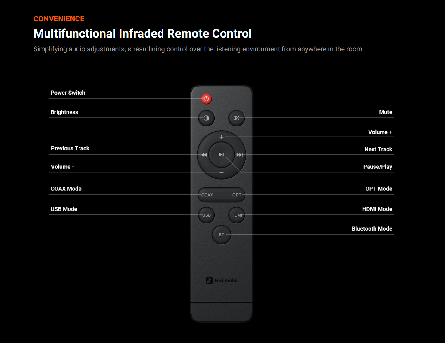 Fosi Audio ZD3 Fully Balanced DAC ชิป Sabre ES9039Q2M ระดับเรือธง เปลี่ยน Op-Amp ได้ ประกันศูนย์ไทย