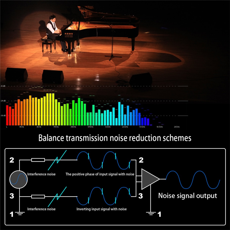 ขาย ERTK XLR TO 6.35mm สายลำโพง ไมโครโฟน XLR