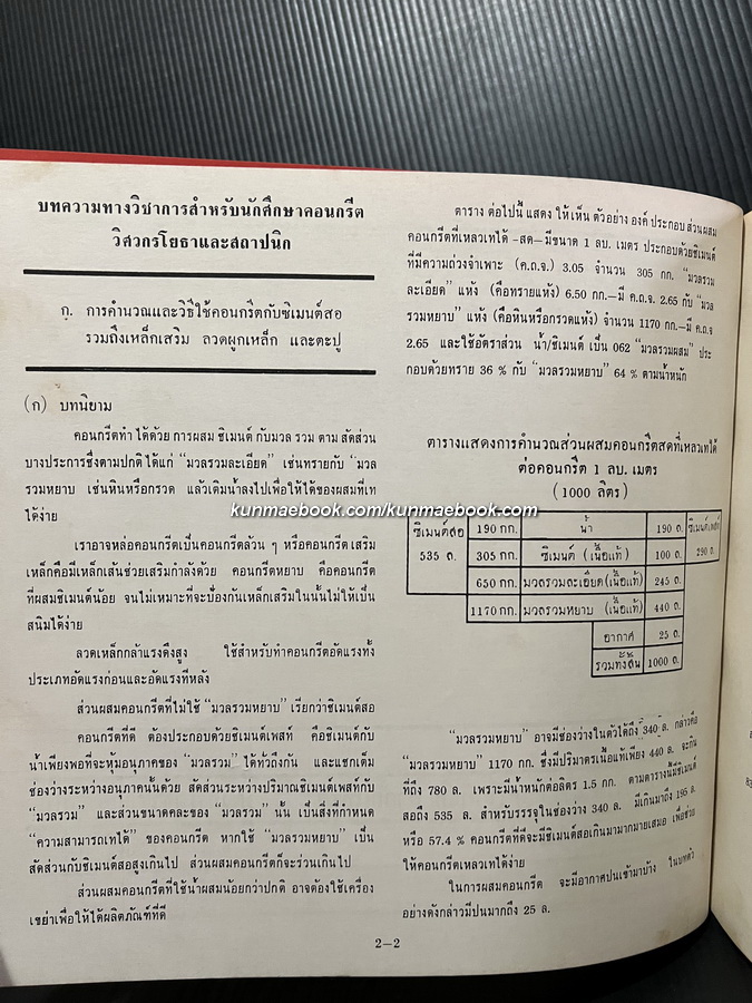 อนุสรณ์ในงานพระราชทานเพลิงศพ หม่อมราชวงศ์ระพีพันธุ์ เกษมศรี ต.ช.,ต.ม.,ต.จ.