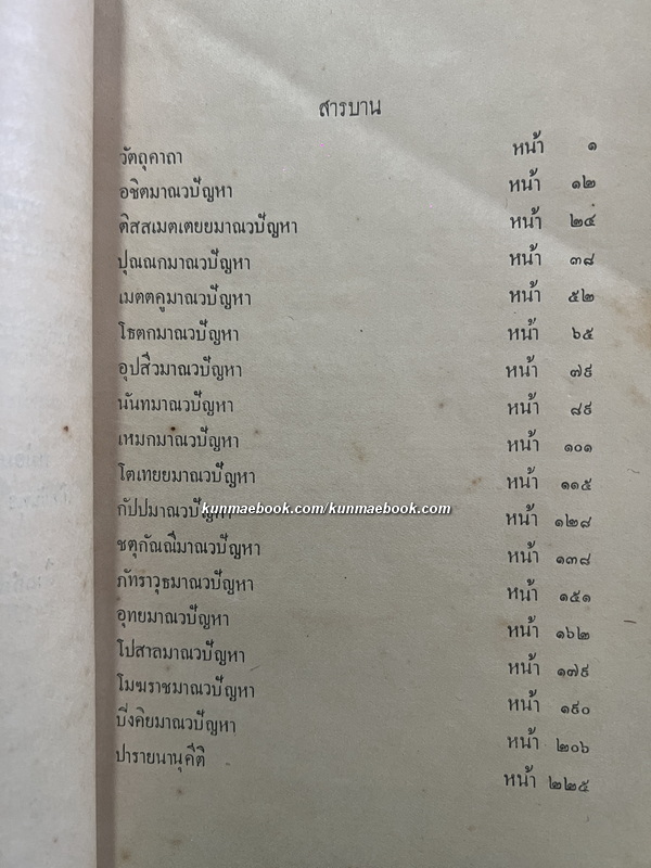 โสฬสปัญหา สมเด็จพระสังฆราช ( สา ) วัดราชประดิษฐ์ ทรงนิพนธ์