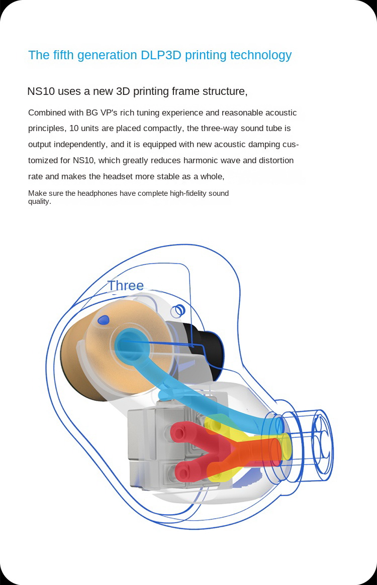 ขาย BGVP NS10 สุดยอดหูฟัง 10 ไดร์เวอร์ 8BA+2DD เสปคอลัง กระแสแรงแห่งปี ประกันศูนย์ไทย