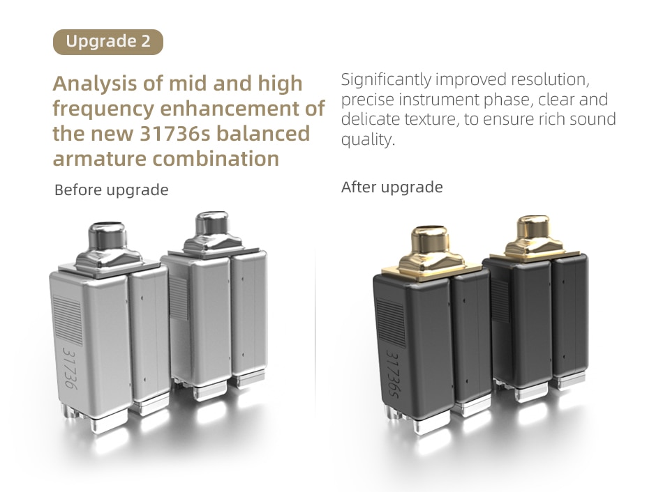 ขาย KZ ASX หูฟัง 10 ไดรเวอร์ Balanced (10BA) ประกันศูนย์ไทย