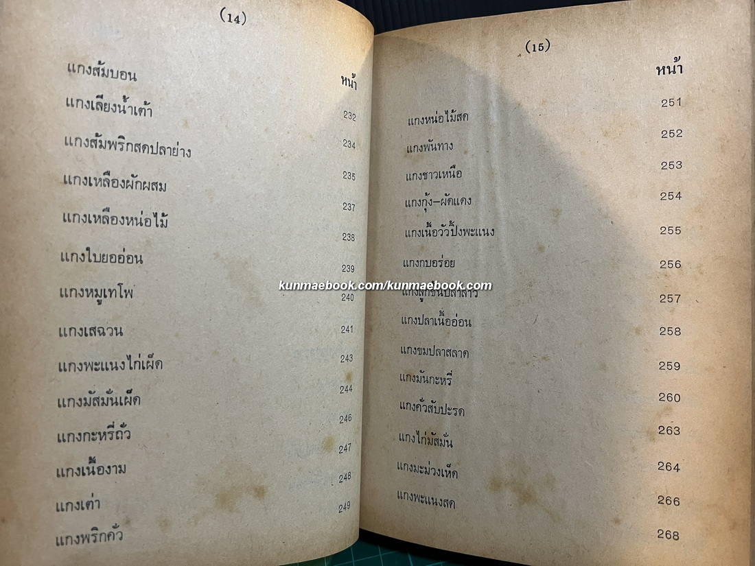 ตำรากับข้าวกับแกล้มเหล้า โดย แม่พร