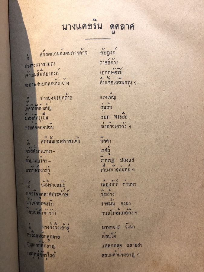 นารีเรืองนาม / อนุสรณ์ในงานฌาปนกิจศพ นางทองใบ ว่องไว