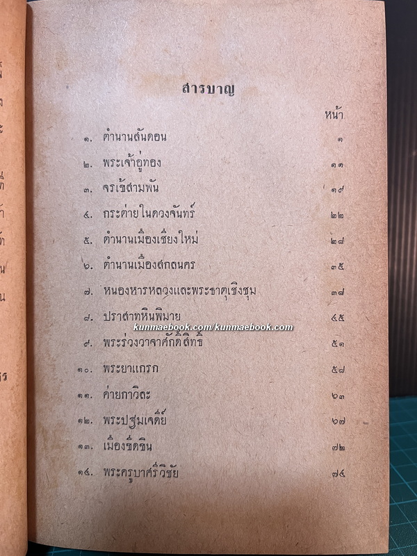 ชุมนุมนิทานสารคดี ( ชุด 1 ) รวบรวมเรียบเรียงโดย สมพงษ์ เกรียงไกรเพชร