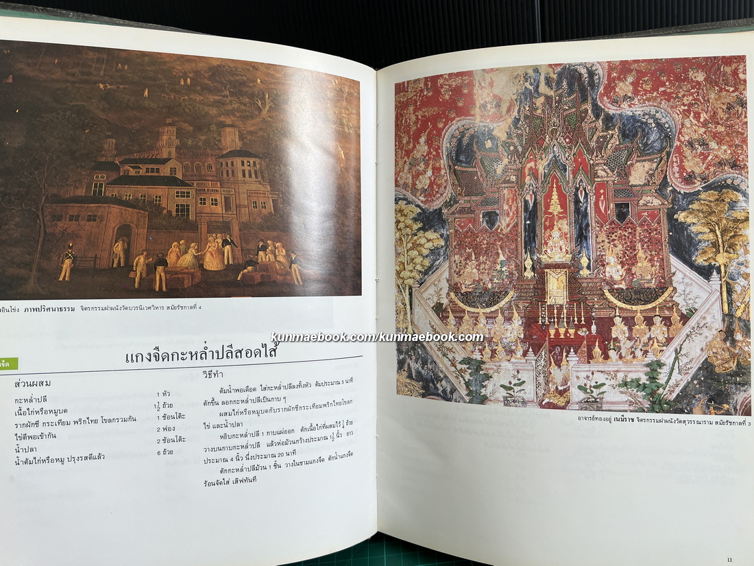 กับข้าวรัตนโกสินทร์ ๒๕๒๕ ( ฉบับพิมพ์ครั้งแรก )