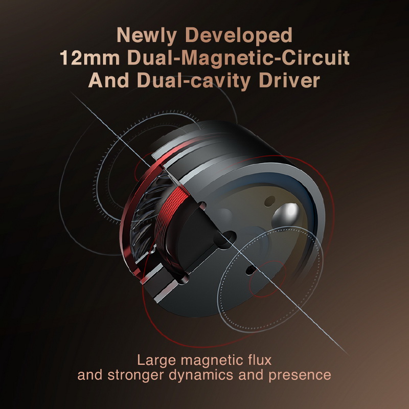 ++SIMGOT EA2000++ หูฟัง Hybrid 2 ไดรเวอร์ 1DD+1PR รองรับ Hi-Res ประกันศูนย์ไทย