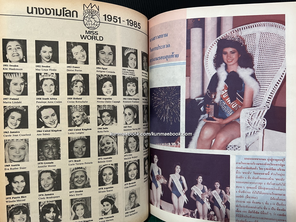 มิสเวิลด์ไทยแลนด์ 1987 ( เบญจวรรณ ศรีละพันธ์ )