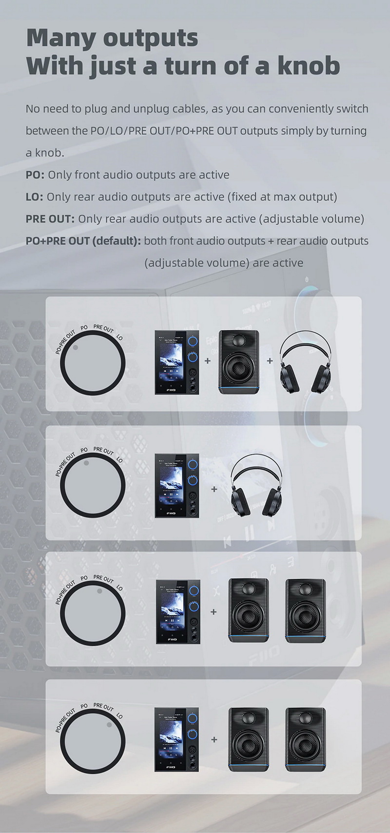 FiiO R7 เครื่องเล่นเพลงสตรีมมิ่งตั้งโต๊ะ DAP+DAC+AMP ครบจบในตัว รองรับ MQA, Roon Ready