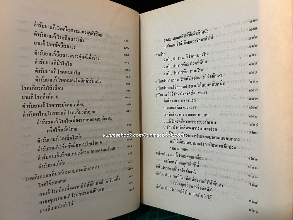 หลักการใช้ยาสมุนไพร และ หลักการใช้ยาสมุนไพรรักษาโรคต่าง ๆ ผลงานของ พ.ต.อ.ชลอ อุทกภาชน์