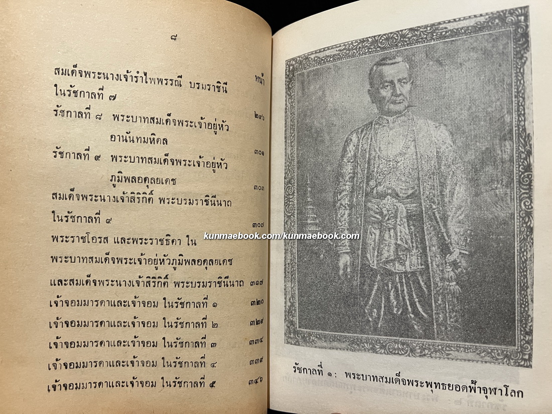 พระราชประวัติพระมเหสี-ราชินีไทย โดย สาวิตรี