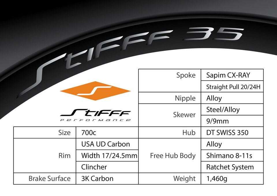 ชุดล้อเสือหมอบบ STIFF Stifff 35 Digital Carbon Clincher 700C, Stiff Digital 35 2021