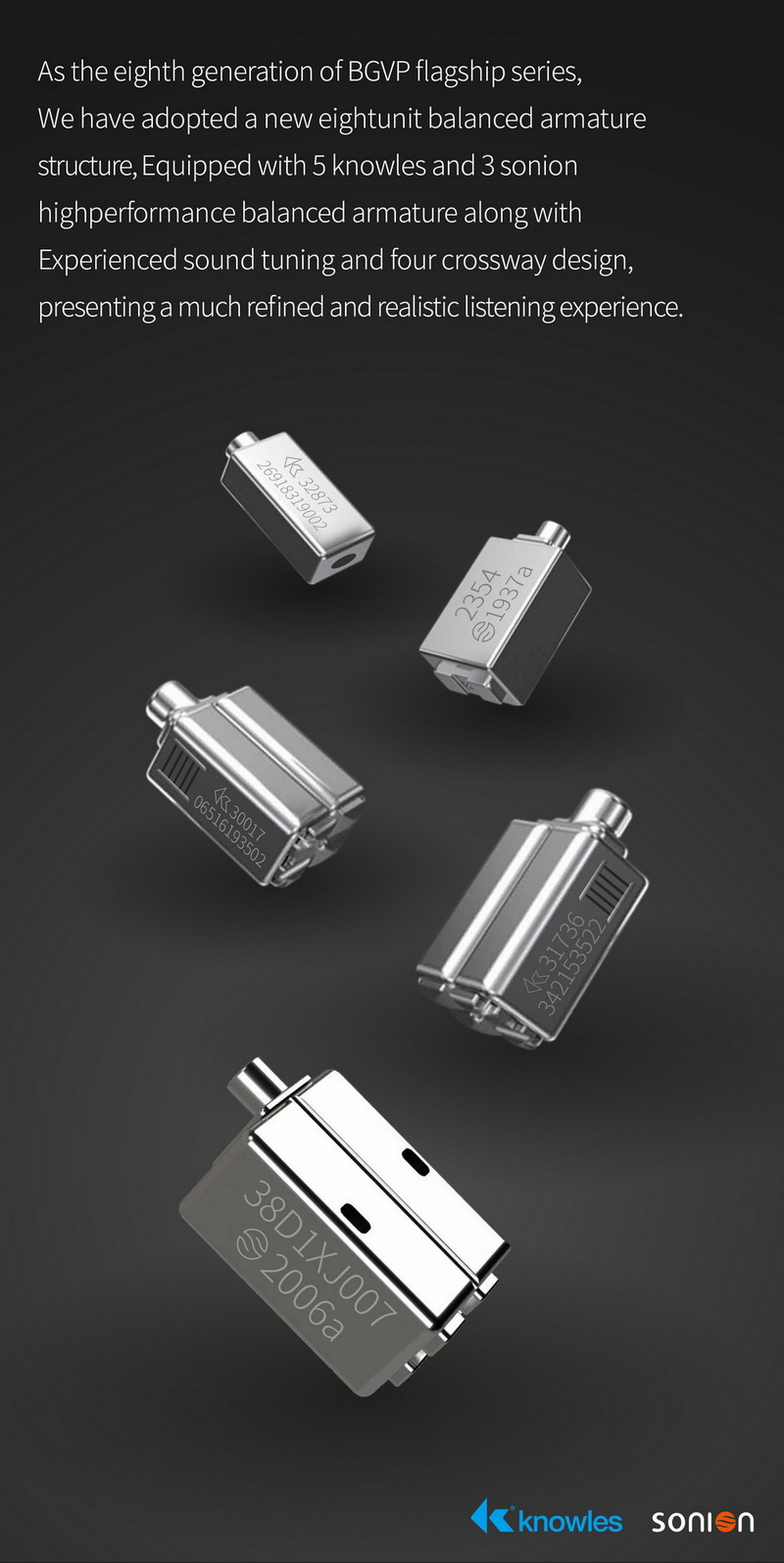 ขาย หูฟัง CIEM BGVP DM8 หูฟังหล่อหู 8 ไดรเวอร์ 8BA รองรับ Hi-Res ประกันศูนย์ไทย