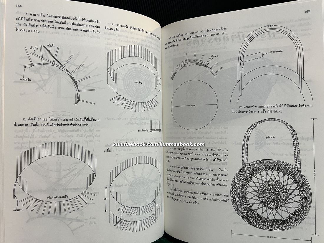 เครื่องสานงานกระดาษ โดย อาจารย์ประทีป สถิตย์
